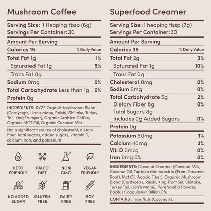 RYZE Ritual Set (Matcha + Coffee) Rebill